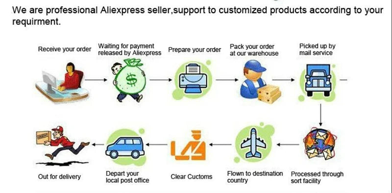 Summer Puppy Suspenders Vest – Cooling Dog Outfit