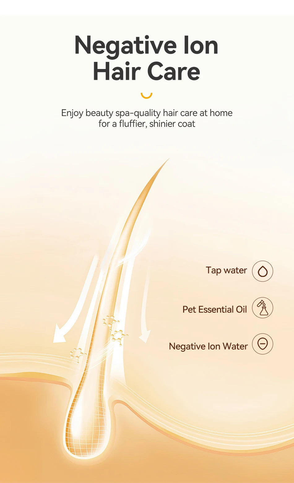 ROJECO Electric Pet Steam Comb – Cat & Dog Hair Removal