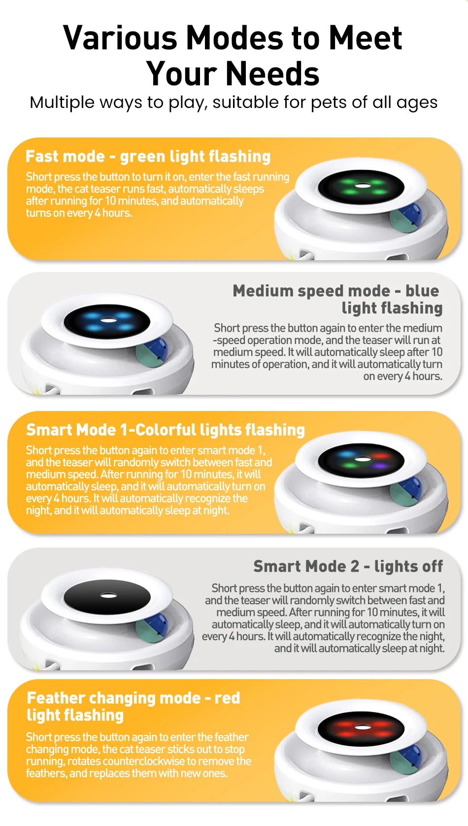 ROJECO 2-in-1 Smart Cat Toy – Automatic Feather Ball