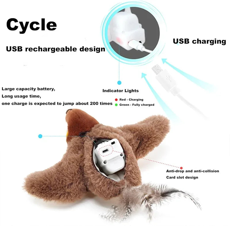 Interactive Catnip Toy – USB Rechargeable Electric Plush
