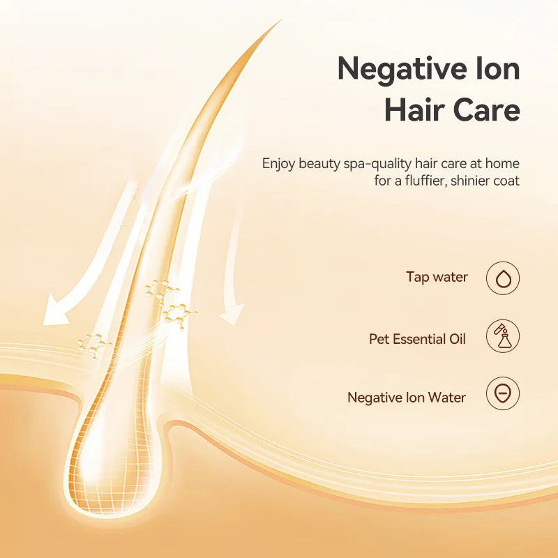 ROJECO Electric Pet Steam Comb – Cat & Dog Hair Removal